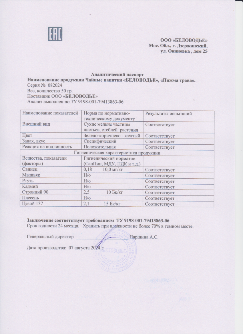 Паспорт №082024